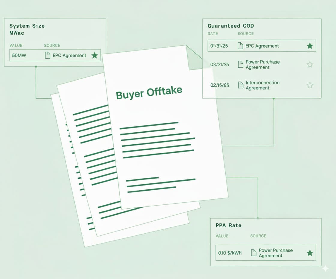 Advance Market Commitments - stakeholders and agreements