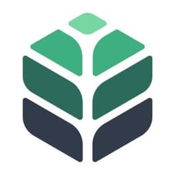 International Biochar Initiative